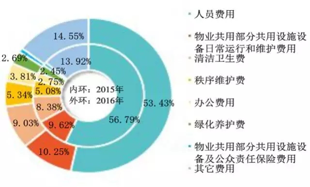 行业资讯_天极资讯频道_IT行业资讯_互联网资讯_电商资讯_打造科技行业权威资讯坐看渠道风云变迁